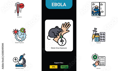 Ebola Symptoms, Diagnosis and Treatment Icons Set with Viral Infection, Laboratory Testing and Medical Care. color line icon set 