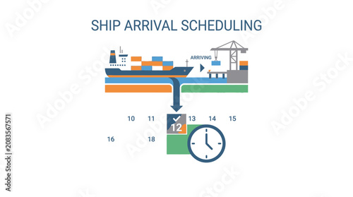 Photos Ship Arrival Scheduling Logistics and Planning