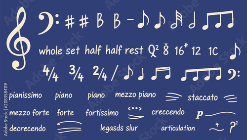 Canvastavla A comprehensive digital asset sheet displaying various music theory symbols, including clefs, time signatures, notes, rests, and dynamic markings on a blue background