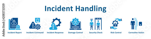 Fotografie Incident Handling web icon banner with line art style