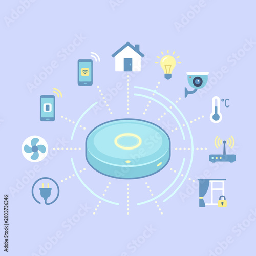Central smart hub connecting diverse household devices digitally