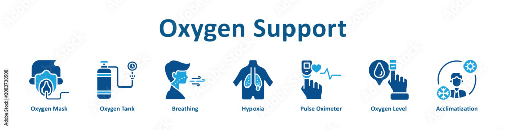 Fototapeta premium Oxygen Support web icon banner with glyph color style