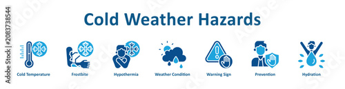 Konstfotografi Cold Weather Hazards web icon banner with glyph color style