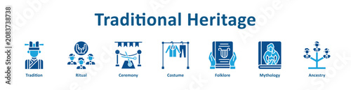 фотографія Traditional Heritage web icon banner with glyph color style