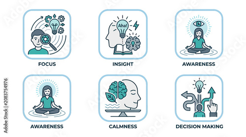 Mindfulness and Mental Health Icons: Focus, Insight, Awareness, Calmness, Decision Making