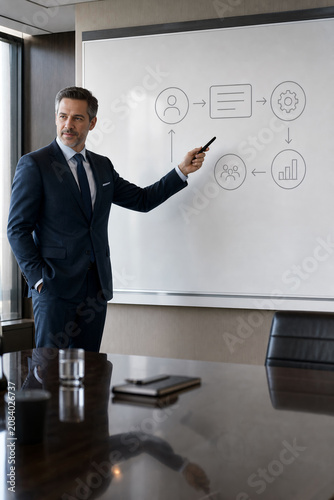 Executive Presenting Strategy On Whiteboard