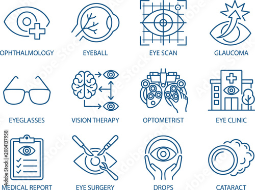 Ophthalmology line icons set, medical eye care and vision therapy symbols, optometrist clinic and surgery vector illustrations