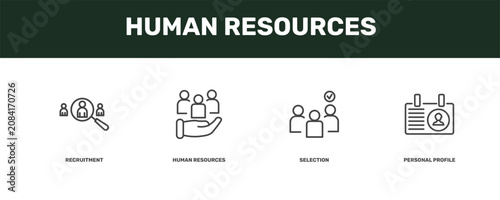 human resources icon set with recruitment, human resources, selection, personal profile signs in flat outline style