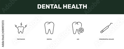 Slika na platnu dental health icon set with toothache, dental, aid, periodontal scaler signs in