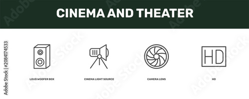 Konstfotografi cinema and theater icon set with loud woofer box, cinema light source, camera le