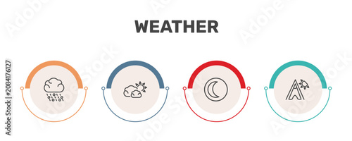 Fotografie weather icon set with hail, subtropical climate, waning moon, indian summer sign