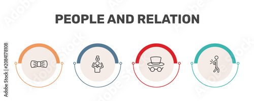 Slika na platnu people and relation icon set with elegance, man with open lock, hat and glasses,
