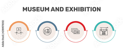 museum and exhibition icon set with electronics, no photo, postcards, signs in flat outline style