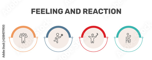 Quadro su tela feeling and reaction icon set with amazed human, lucky human, horrible human, sa