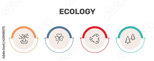 Fotografie ecology icon set with tree of love, shamrock, recycle, christmas trees signs in