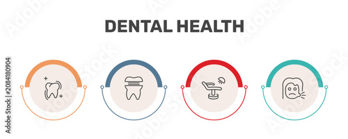 Photos dental health icon set with sealants, molar crown, dentist chair, sick girl sign
