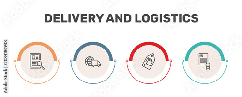 Schilderij op canvas delivery and logistics icon set with waybill, worldwide delivery, delivery tag,