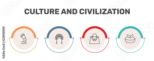 Bild auf Leinwand culture and civilization icon set with nefertiti, indian headdress, crocodile le