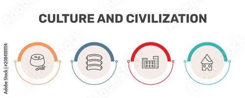 Fotografie culture and civilization icon set with ajoblanco, pork ribs, bo kaap, indian vil