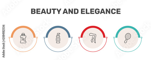 Foto beauty and elegance icon set with mouthwash, face cleanser, legs, inclined hairb