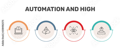 automation and high icon set with online learning, 3d, eye scan, hologram signs in flat outline style