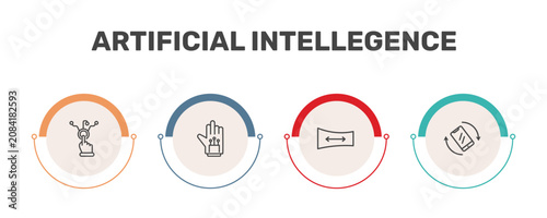 Bild auf Leinwand artificial intellegence icon set with interactivity, wired gloves, panoramic vie