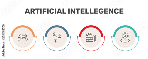 artificial intellegence icon set with game control, demographic, teaching, visit signs in flat outline style