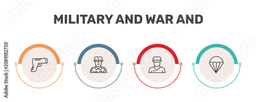 Принти на полотні military and war and icon set with pistol, lieutenant, officer, parachute signs