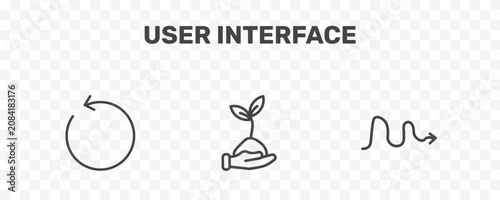 user interface icon set with restart, hand and sprout, squiggly arrow signs in flat outline style