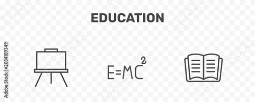 Tableau sur toile education icon set with canvas, relativity formulae, reading an open book signs