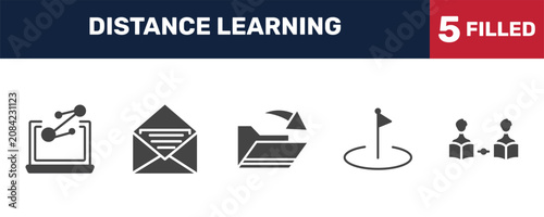 Konstfotografi distance learning icon set with science in a laptop, open email, flag point, asynchronous learning signs in filled style