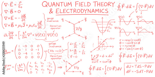 фотографія Quantum field theory and electrodynamics physics formulas with complex mathemati