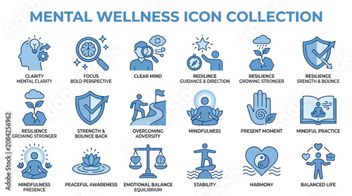 Mental Wellness Icon Collection: Clarity, Focus, Resilience, Balance, Harmony
