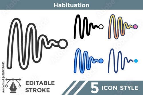Foto Habituation