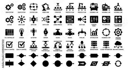 Bild auf Leinwand Industrial Automation Icons Set, Manufacturing Process Flowchart Symbols, Machin