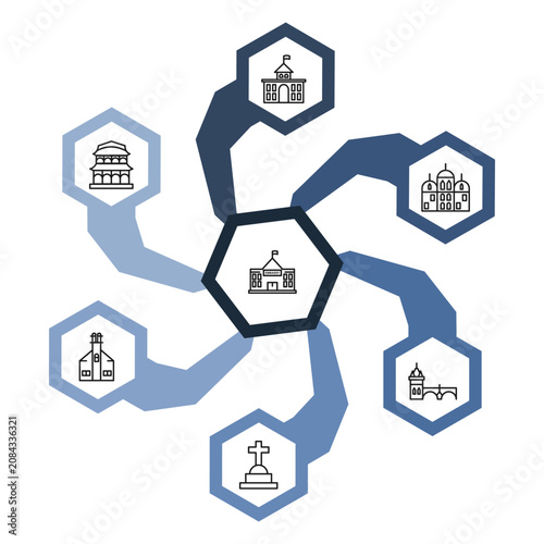Fotografía outline buildings icons set - goverment building, chinese temple, gurdwara, embassy