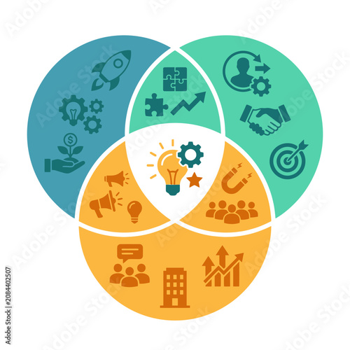 Business strategy Venn diagram with colorful marketing icons