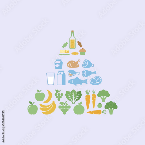 A colorful food pyramid illustration showing healthy eating habits