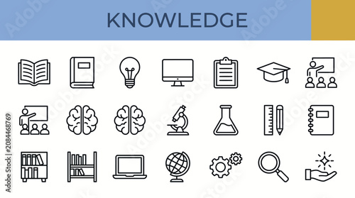 Knowledge and education icon set featuring books, lightbulb, graduation cap, computer monitor, clipboard, microscope, globe, gears, and classroom imagery for learning and research branding