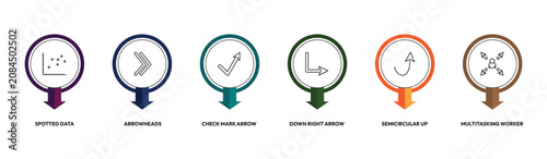 user interface outline icon set. spotted data, arrowheads, down right arrow, multitasking worker and more. linear vector collection. editable stroke