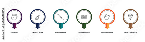 restaurant outline icon set. coffe pot, manual mixer, long sandwich, crepe and cream and more. linear vector collection. editable stroke