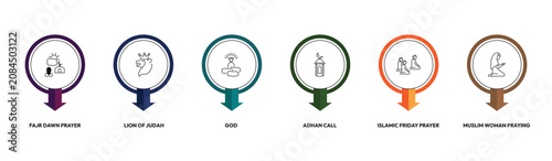 Canvastavla religion outline icon set