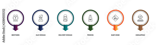Fotografie people outline icon set