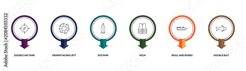 Konstfotografi nautical outline icon set