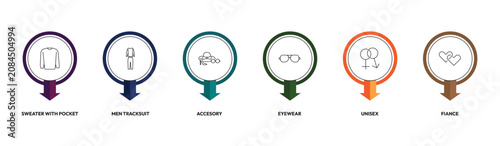 Fotografie fashion outline icon set
