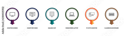 Foto computer outline icon set