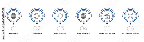 user interface outline icon set. worldgrid, continuous, user interface, multitasking worker and more. linear vector collection. editable stroke