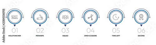 Obraz na plátně tools outline icon set