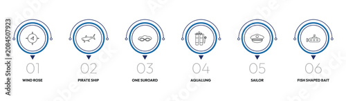 Konstfotografi nautical outline icon set
