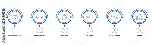 kitchen outline icon set. measuring cup, tablecloth, strainer, juicer and more. linear vector collection. editable stroke